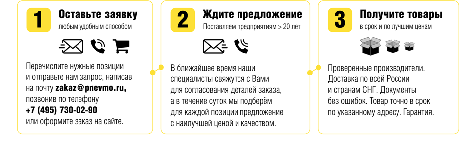 Как работает МАГИМЭКС вот уже более 20 лет Как работает МАГИМЭКС вот уже более 20 лет
