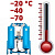 Адсорбционные осушители с точкой росы -20°; -40°; -70°